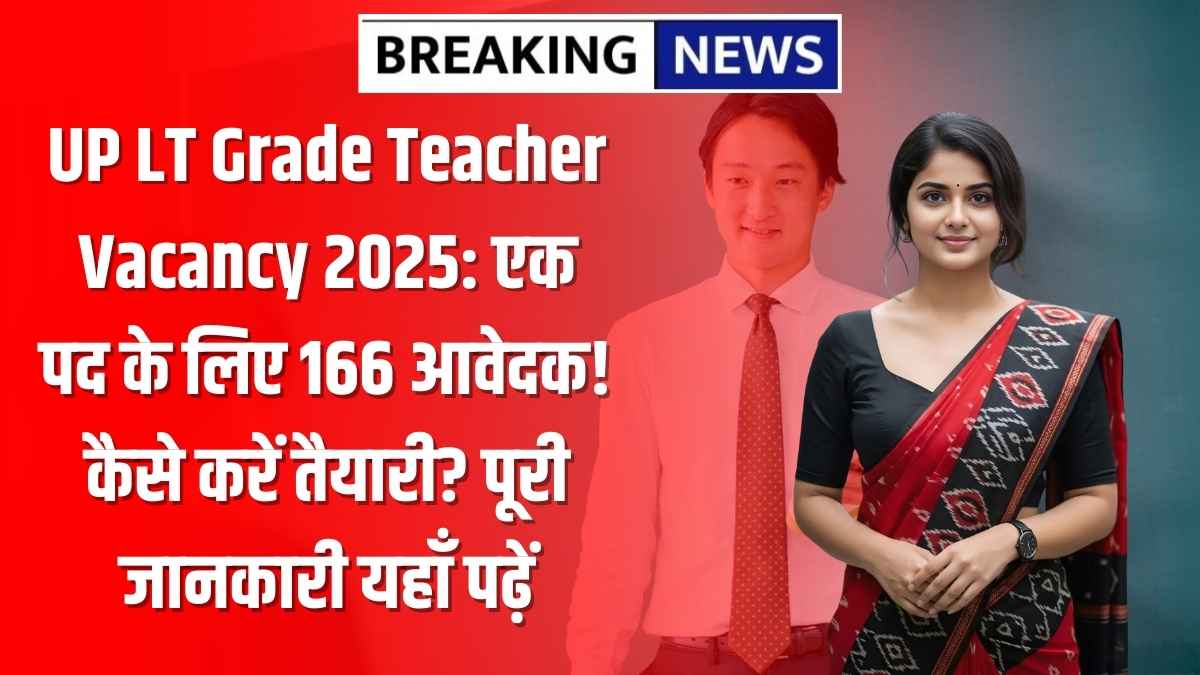 UP LT Grade Teacher Vacancy 2025